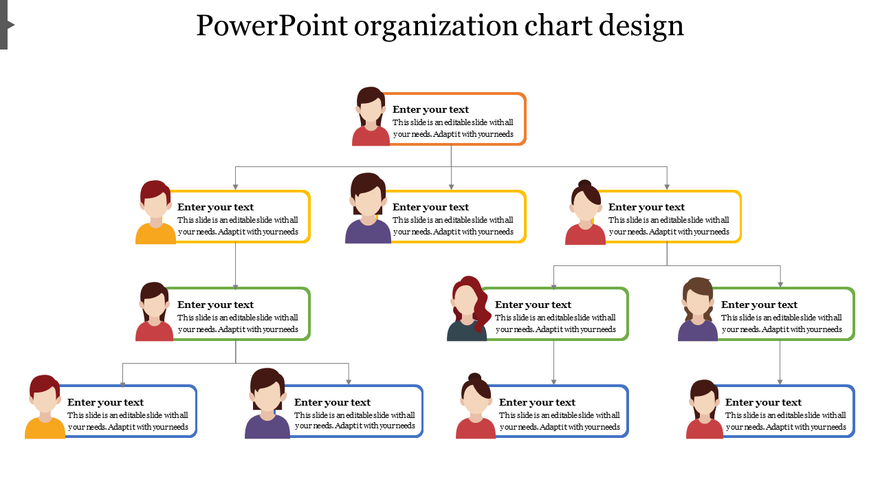 Fantastic PowerPoint Organization Chart Design Presentation
